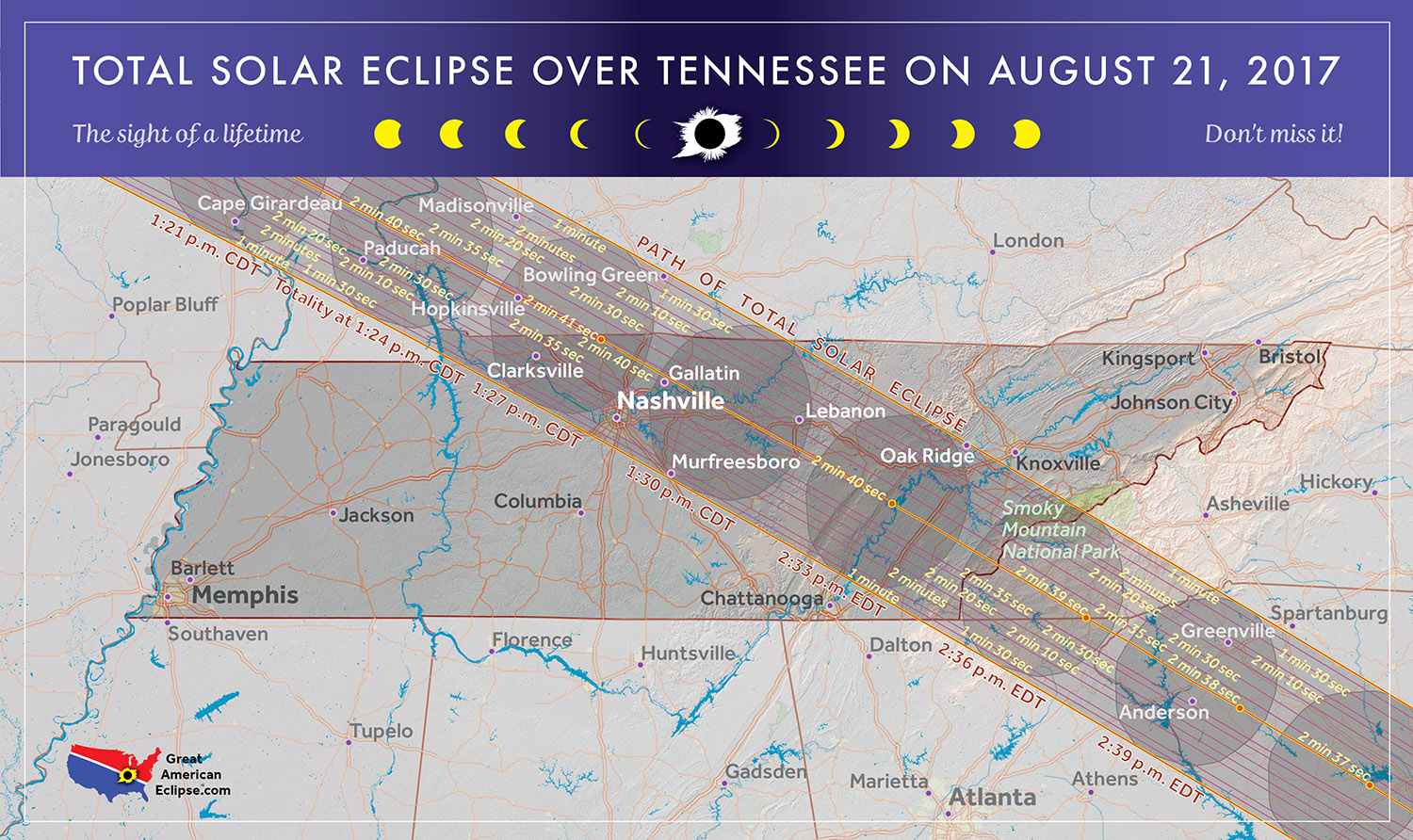 Total Eclipse of August 21, 2017